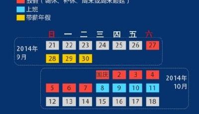 2014年國慶放假安排確定：上3天休7天再上4天班