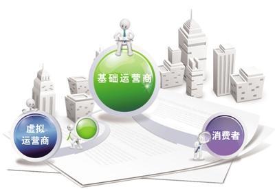 虚拟运营商发展遇阻工信部要求解决验证问题