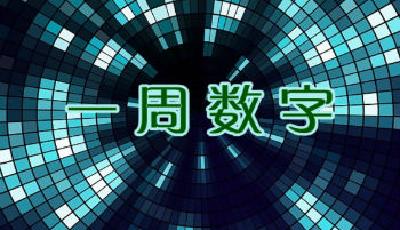 一周數(shù)字:全國僅剩5市堅守限購 2050年老年人口達(dá)4.8億