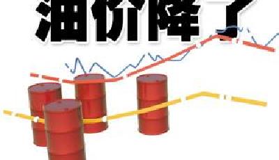 國內油價周六或降300元/噸 存“七連降”可能