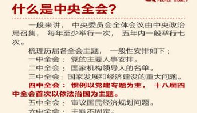 九張圖教你讀懂四中全會(huì)