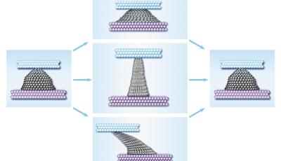 液態機器人應用不太遠能當血管清道夫