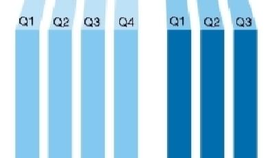 中移動放棄基地 成立“咪咕”自救