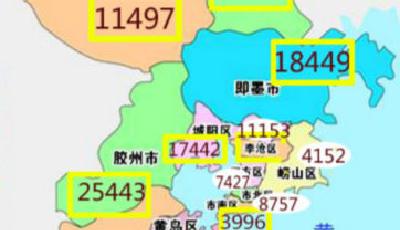 青島各區市還有多少房子在賣？ 一張圖揭曉