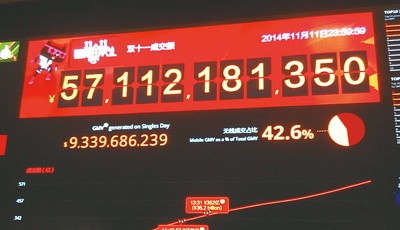 商務(wù)部：今年“雙11”全網(wǎng)交易額破1800億元 