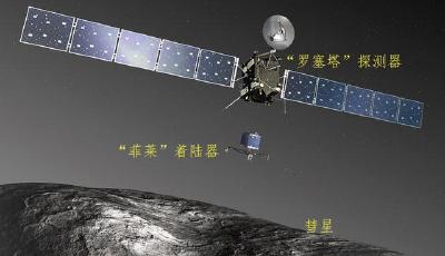 解析人類探測器首次著陸彗星