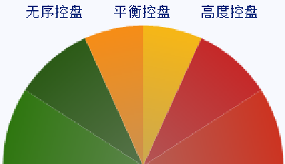 梅花生物38億并購競爭對手