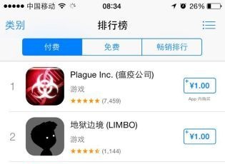 蘋果應(yīng)用商店現(xiàn)1元應(yīng)用 確定為短期促銷行為
