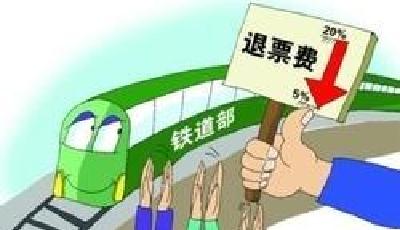 火車開車前15天退票不收退票費