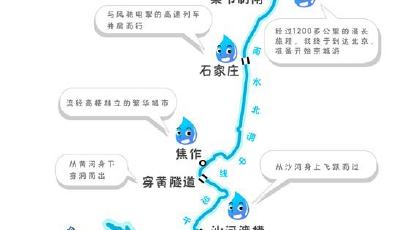 南水北調(diào)中線正式通水 間接惠及人口近1億
