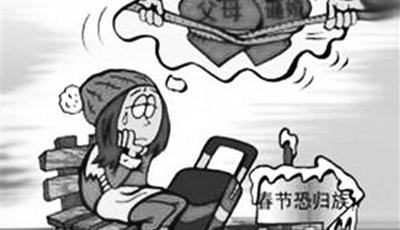 新一輪的“春節大拷問”要來了 每逢佳節最怕問