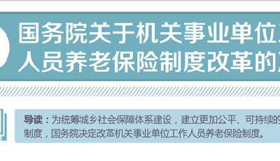 機關事業(yè)單位養(yǎng)老保險改革：個人繳工資8%