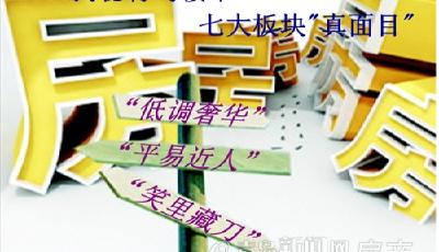  2015揭秘青島樓市七大板塊"真面目"