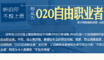 聽說你不想上班 想成為自由職業(yè)者