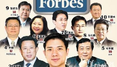 2016年世界1%富人財富或超其余人總和