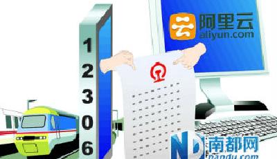 12306挺住今年春運關背后：阿里云分擔7成余票查詢流量