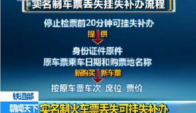 管理很過時？直擊“實名制”下的火車票掛失難