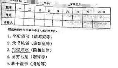 浙大法學院考試現神考題:荊軻刺秦系殺人未遂