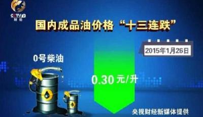 油價迎來十三連跌 多地汽油單價回5元時代