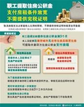 租房取公积金不需完税证明 政策放宽青岛暂不调整