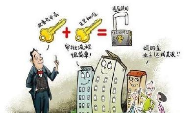 房屋專項維修基金能干什么？老房子裝電梯還不行