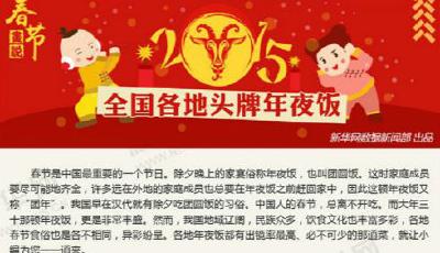 舌尖上的春節：說一說全國各地的頭牌年夜飯