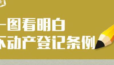 一圖看明白《不動產登記條例》
