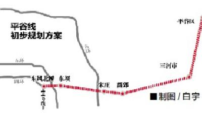 京津冀首條城際鐵路鎖定平谷線 1小時可達北京市區