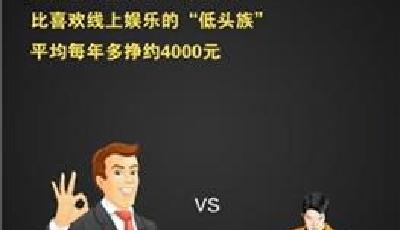 錢去哪了？央視財經發布最有價值的2015國民大數據