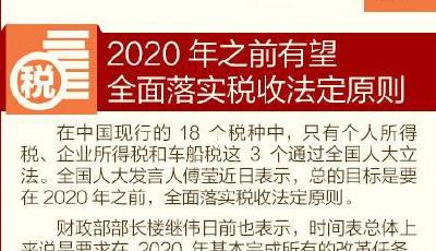 未來(lái)幾年，這些改革可能影響我們的生活