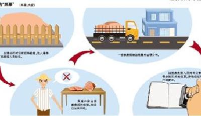 金鑼德州分廠停產 政府稱已控制部分責任人