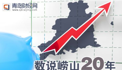 数说崂山20年