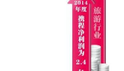 攜程去年凈利潤2.4億 獨破在線旅游行業(yè)虧損魔咒