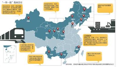 “一帶一路”十年目標(biāo)：年貿(mào)易額2.5萬億美元