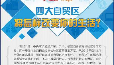 圖解：四大自貿區將怎樣改變你的生活？