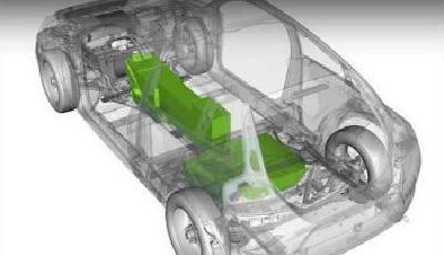生產電動車電池企業上百家:80%未達工信部標準