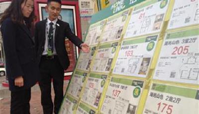 精打細算:提前還貸詳解 同樣還5萬利息可差12萬