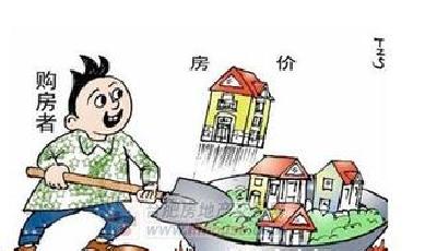 整明白這“五大關鍵詞”買房時能避免不少糾紛