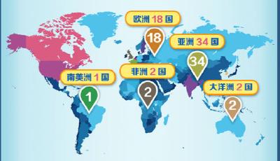 亞投行意向創始成員國數量確定為57個