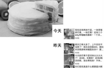 朋友圈里的烘焙店：看得見的美味 看不見的隱患