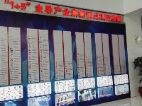 “走近青岛互联网工业”精彩图集
