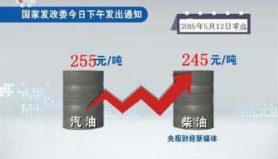 國內油價5月12日0時起三連漲 一箱油再漲10塊錢