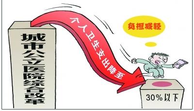 2017年個人衛生支出占總費用將降至30%以下