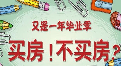 房租攀升“畢房族”不斷壯大 畢業生多有購房打算