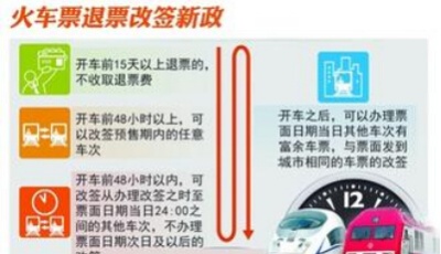 12306改簽新政：火車票可在開車前兩天更改到站