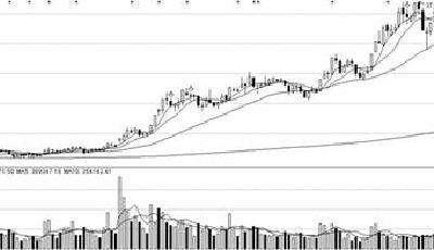 青島海信攪局樂視小米口水戰 放話“周一見”