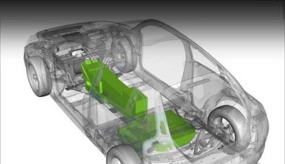  5年后，淘汰的新能源汽車動(dòng)力電池該何去何從？