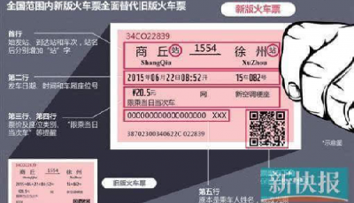 新版火車票8月1日起全面推行 上印中鐵貨運廣告
