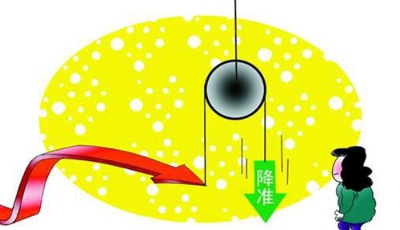 多輪降準降息 樓市總基調(diào):穩(wěn)消費、去庫存