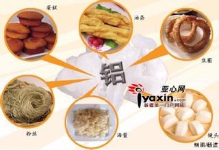 “鋁”禁不止 我們還能放心吃包子饅頭嗎？